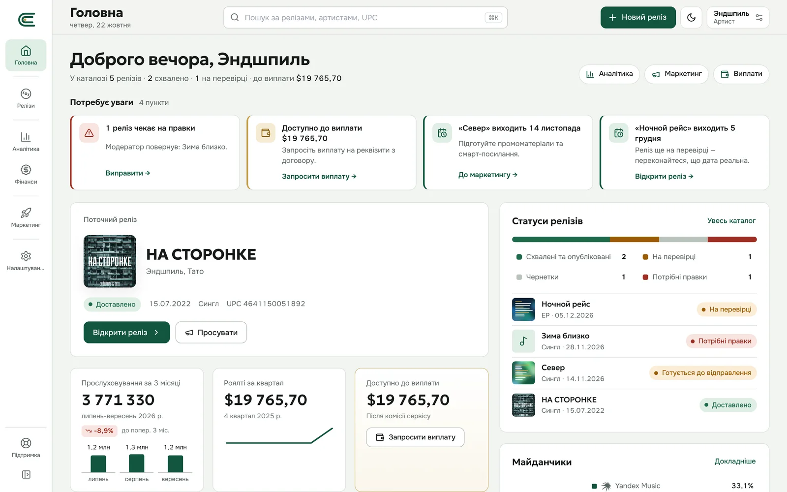 Екран «Головна» кабінету MELODEEX